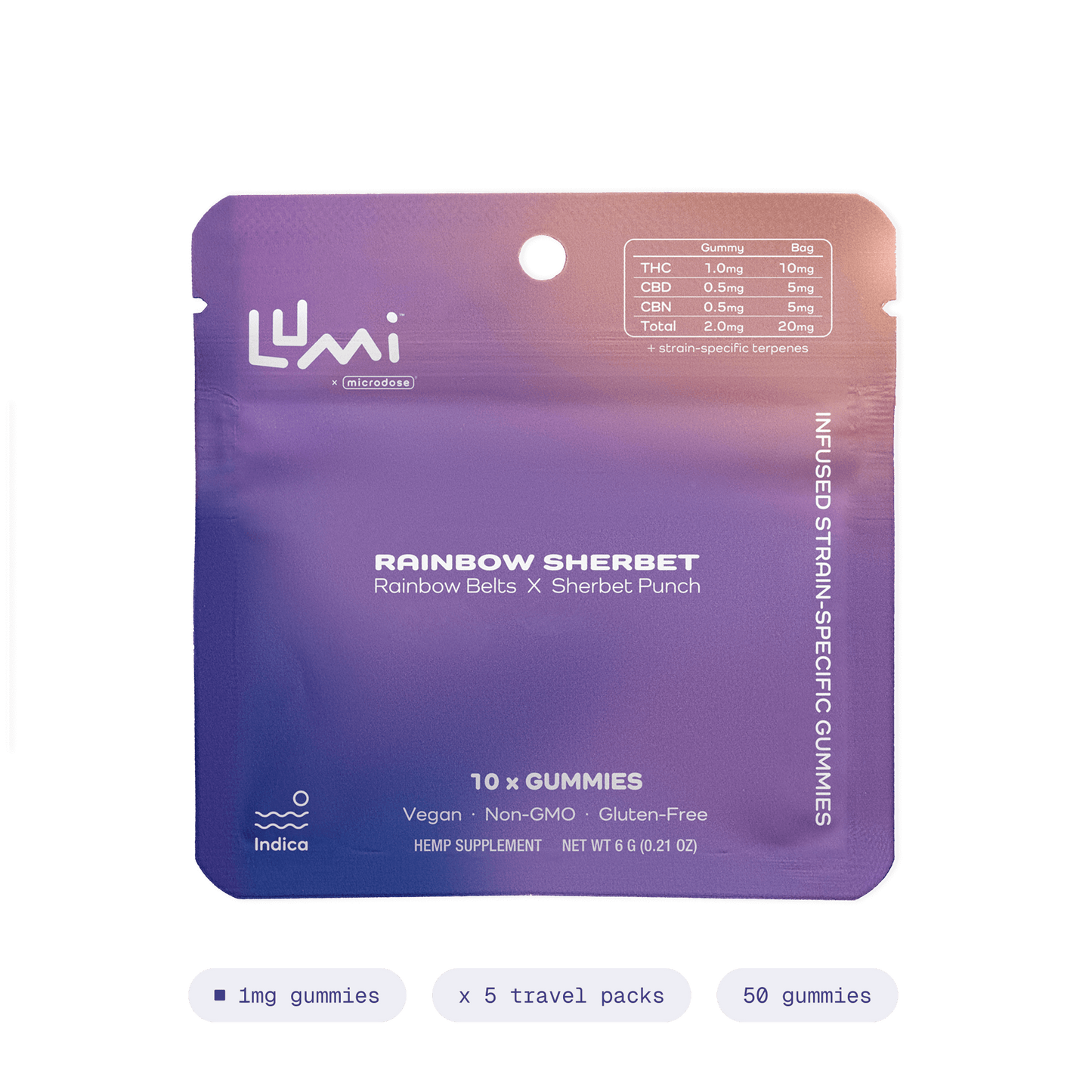 Rainbow Sherbet | Indica