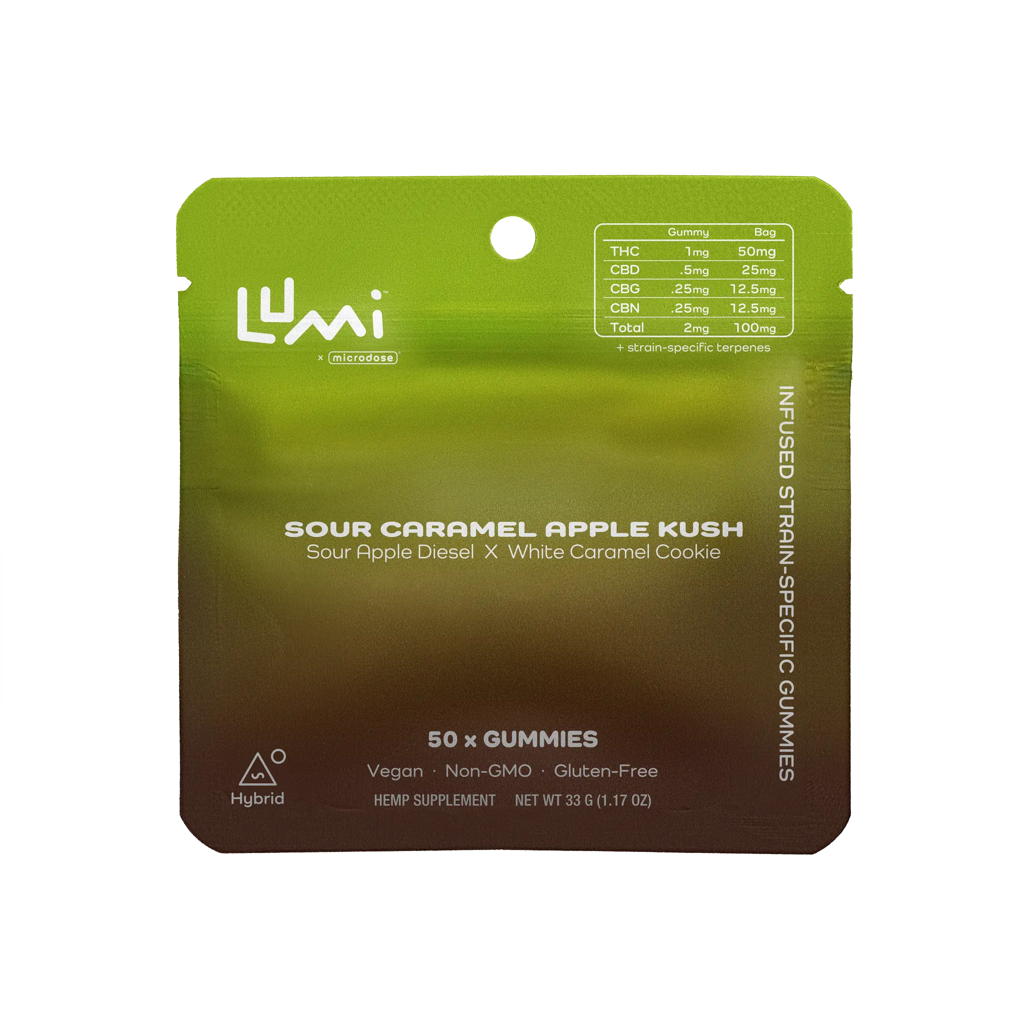 りんごgumi Sour Caramel Apple Kush | THC Hybrid Gummies | Lumi Labs – Lumi