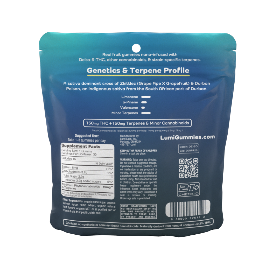 Sativa Bundle