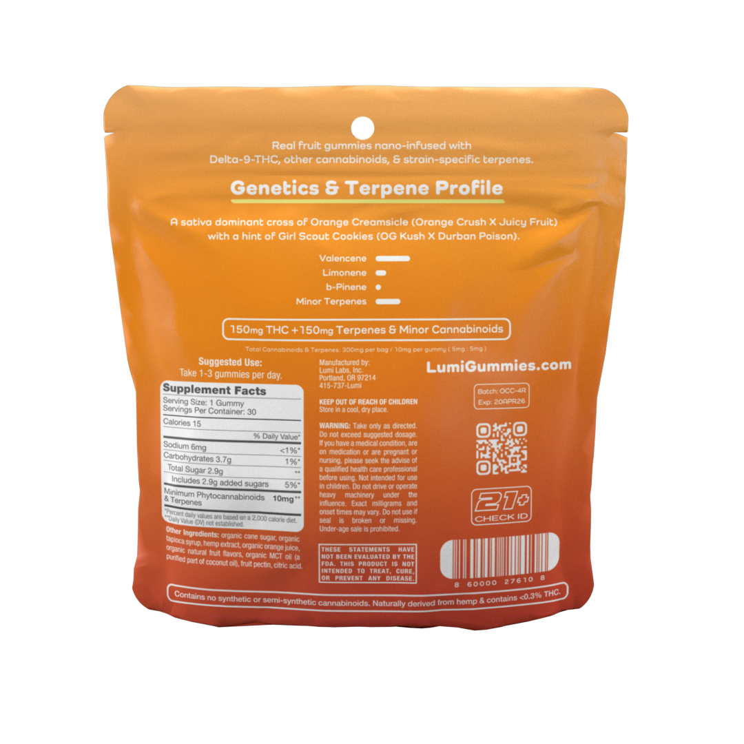 Sativa Bundle