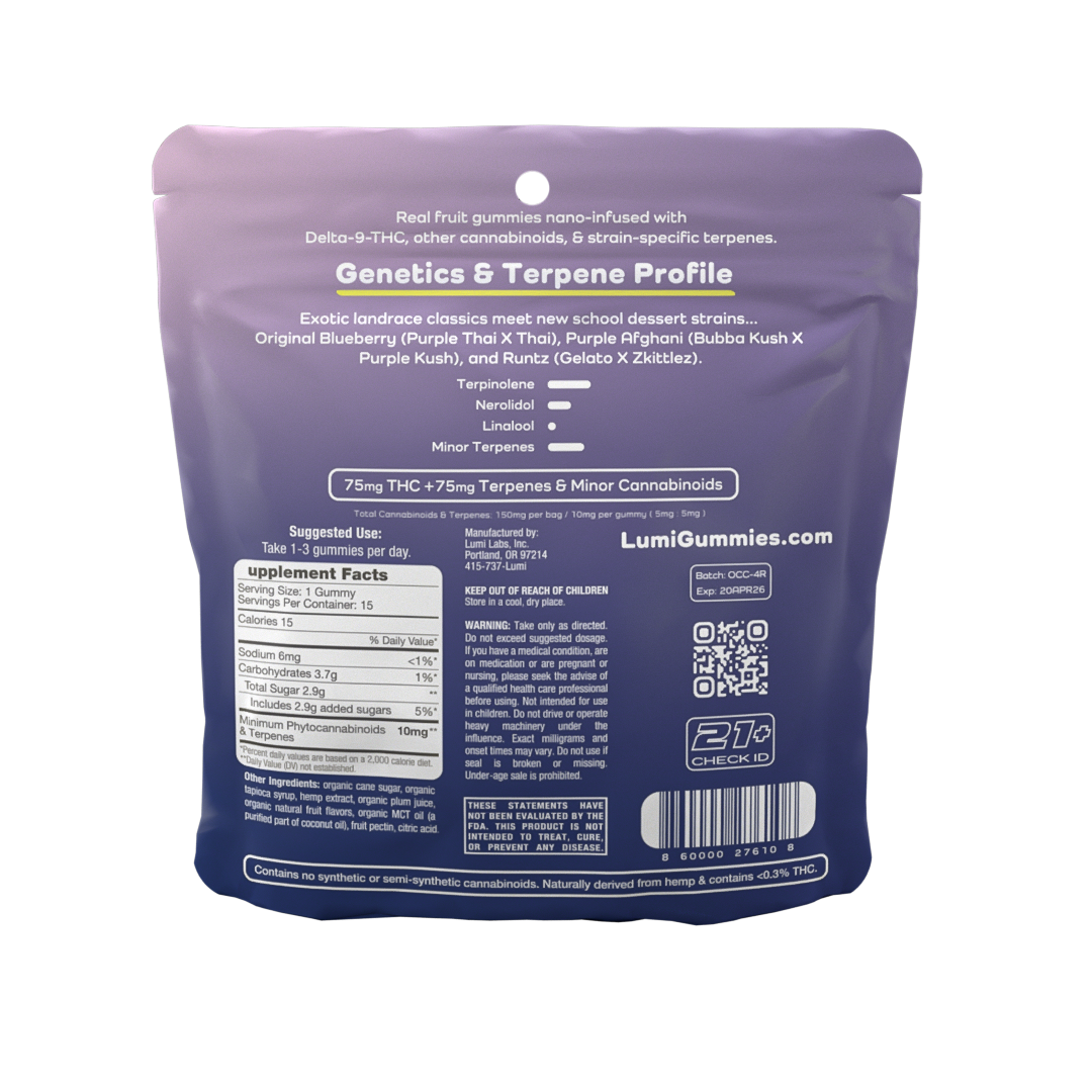 Plum Berry Runtz (I)