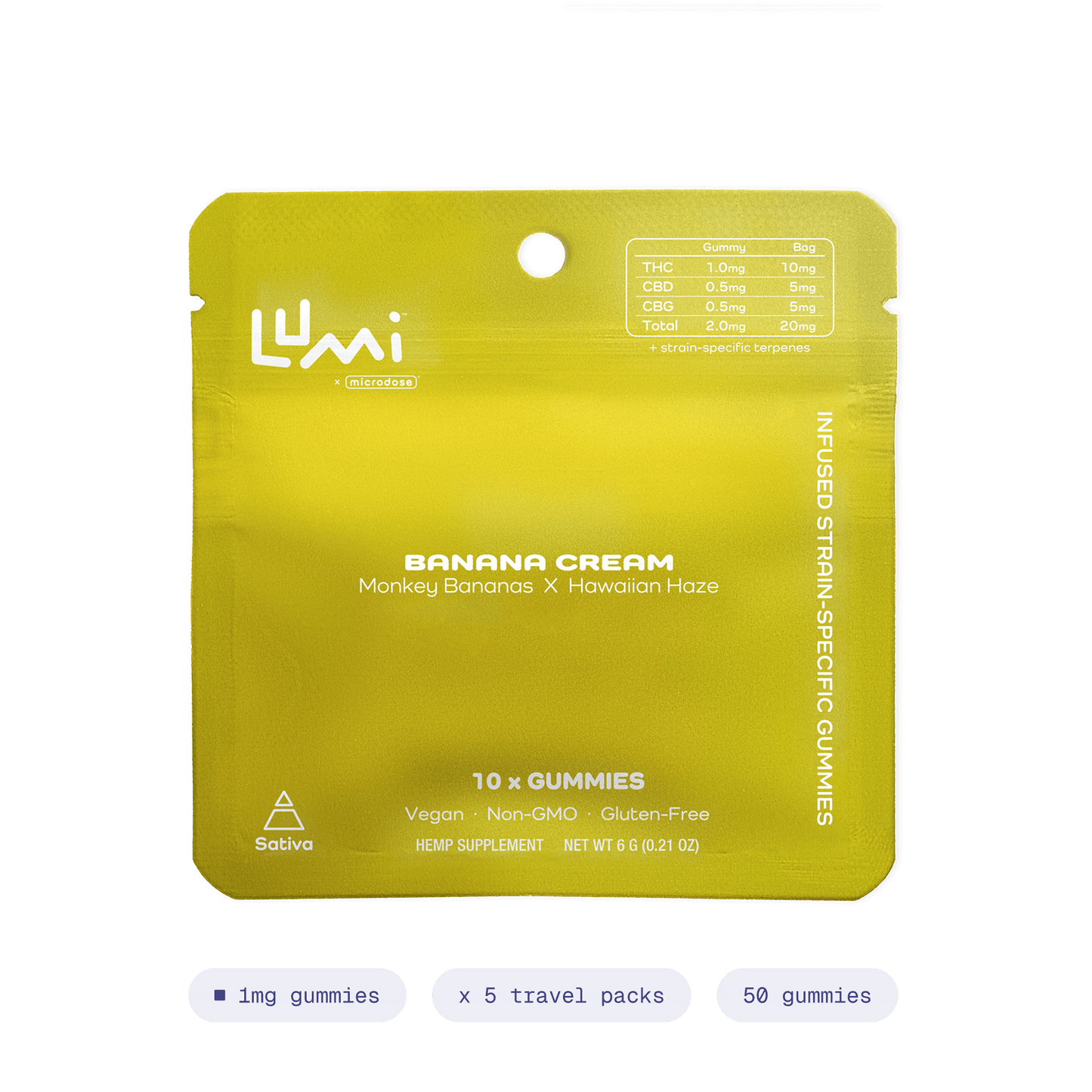 Banana Cream | Sativa