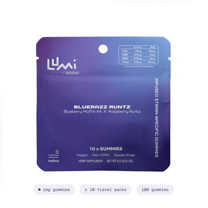 Bluerazz Runtz | Indica