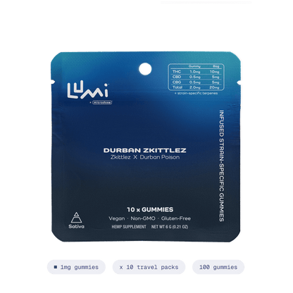Durban Zkittlez | Sativa