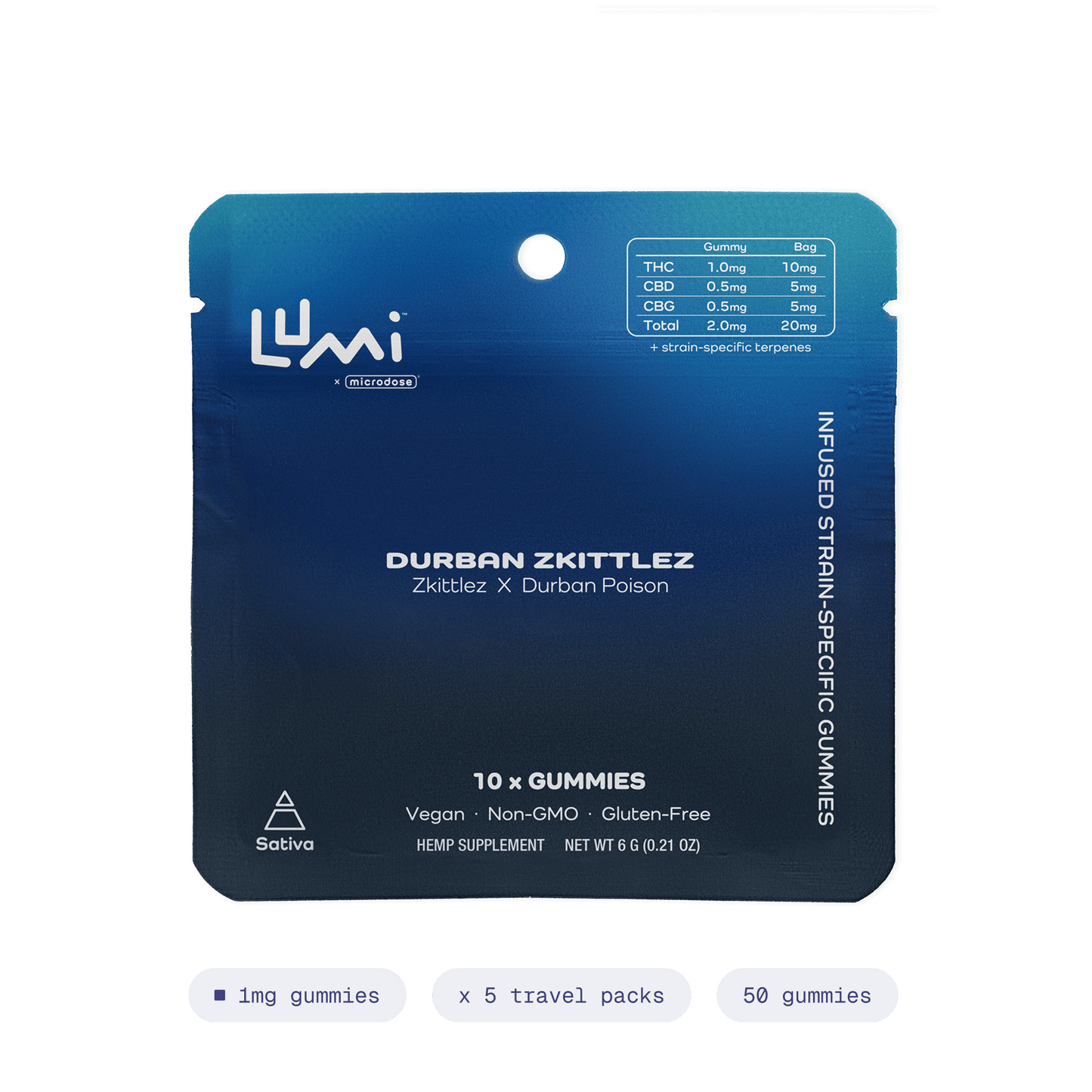 Durban Zkittlez | Sativa