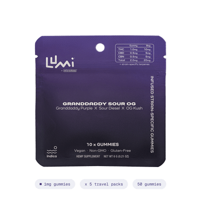 Granddaddy Sour OG | Indica