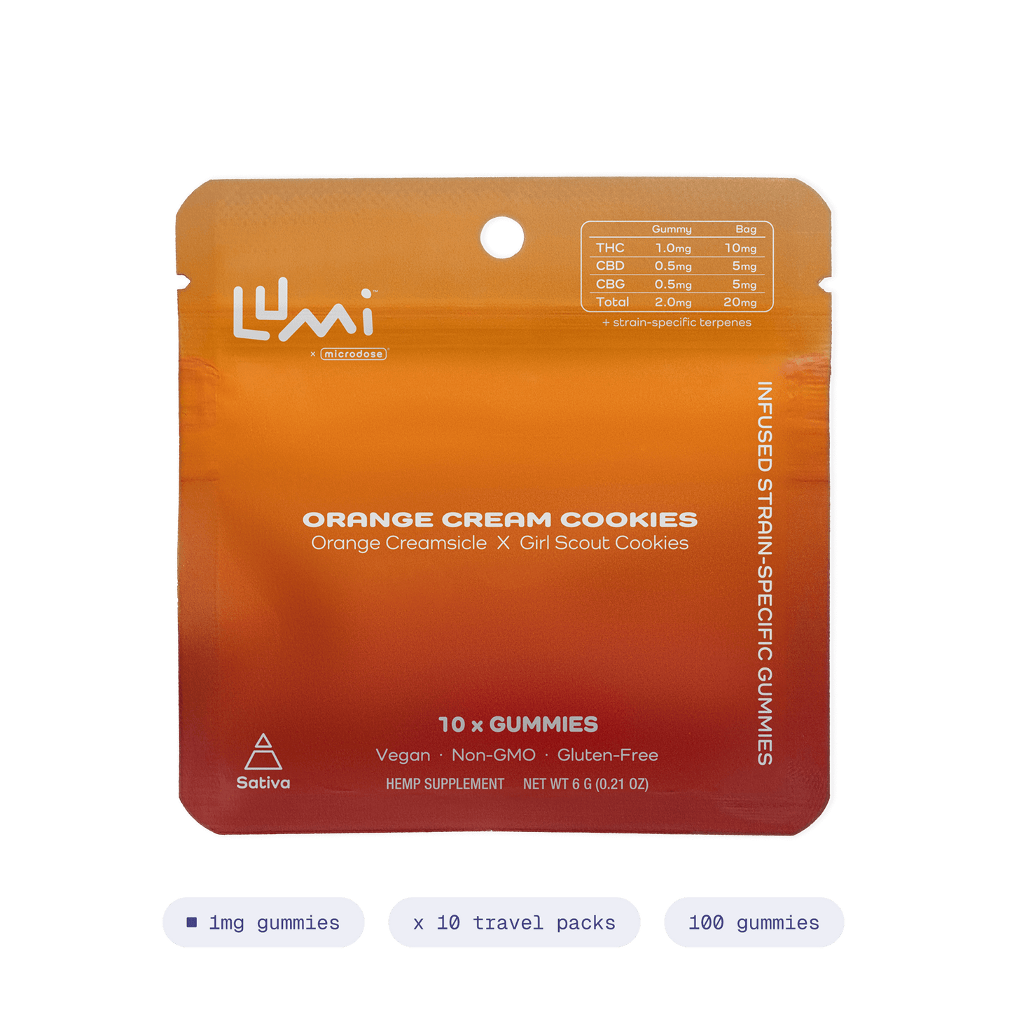 Orange Cream Cookies | Sativa