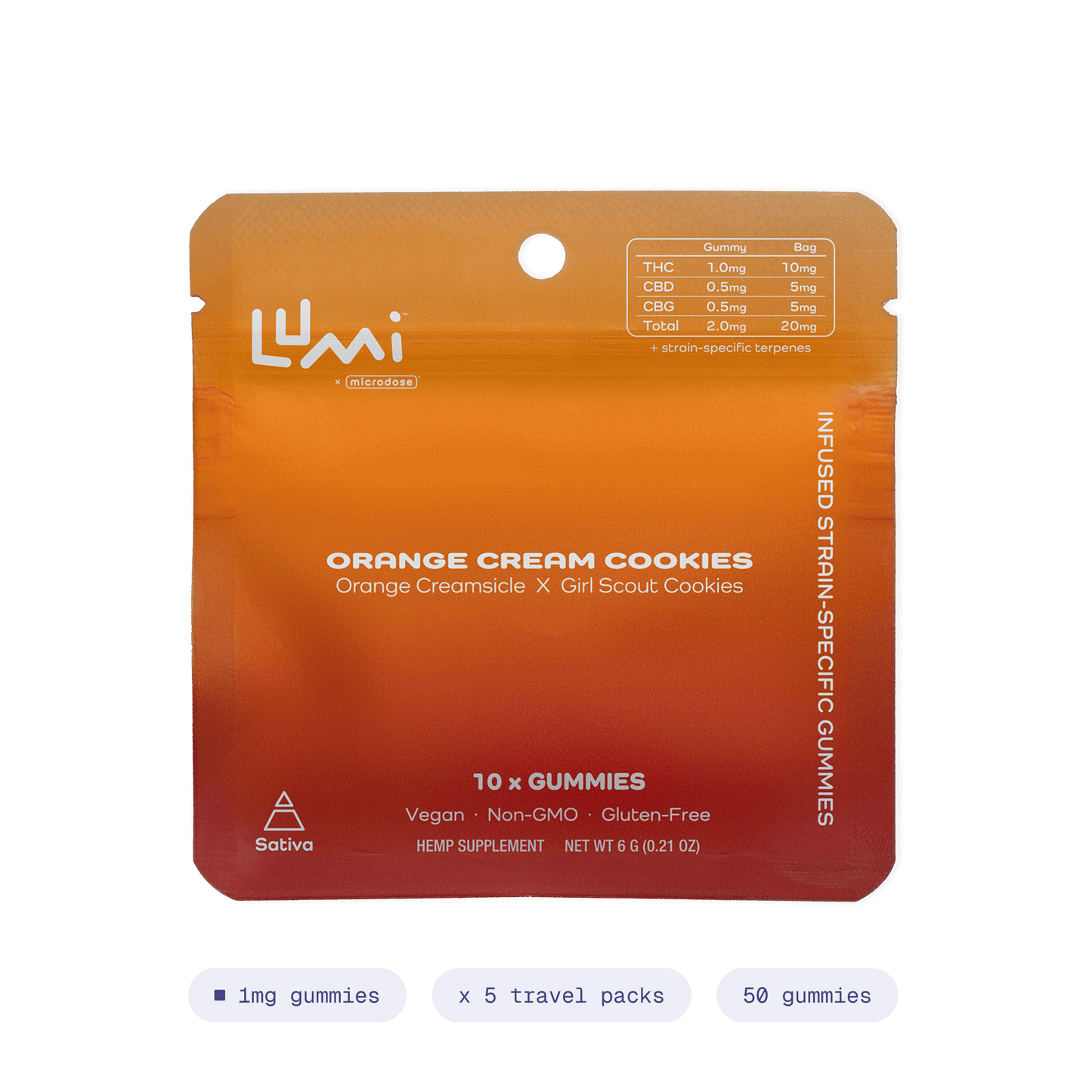 Orange Cream Cookies | Sativa