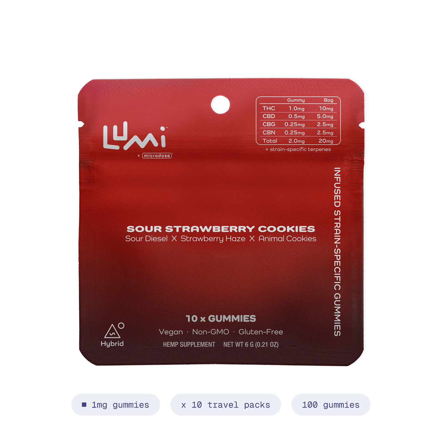 Sour Strawberry Cookies | Hybrid