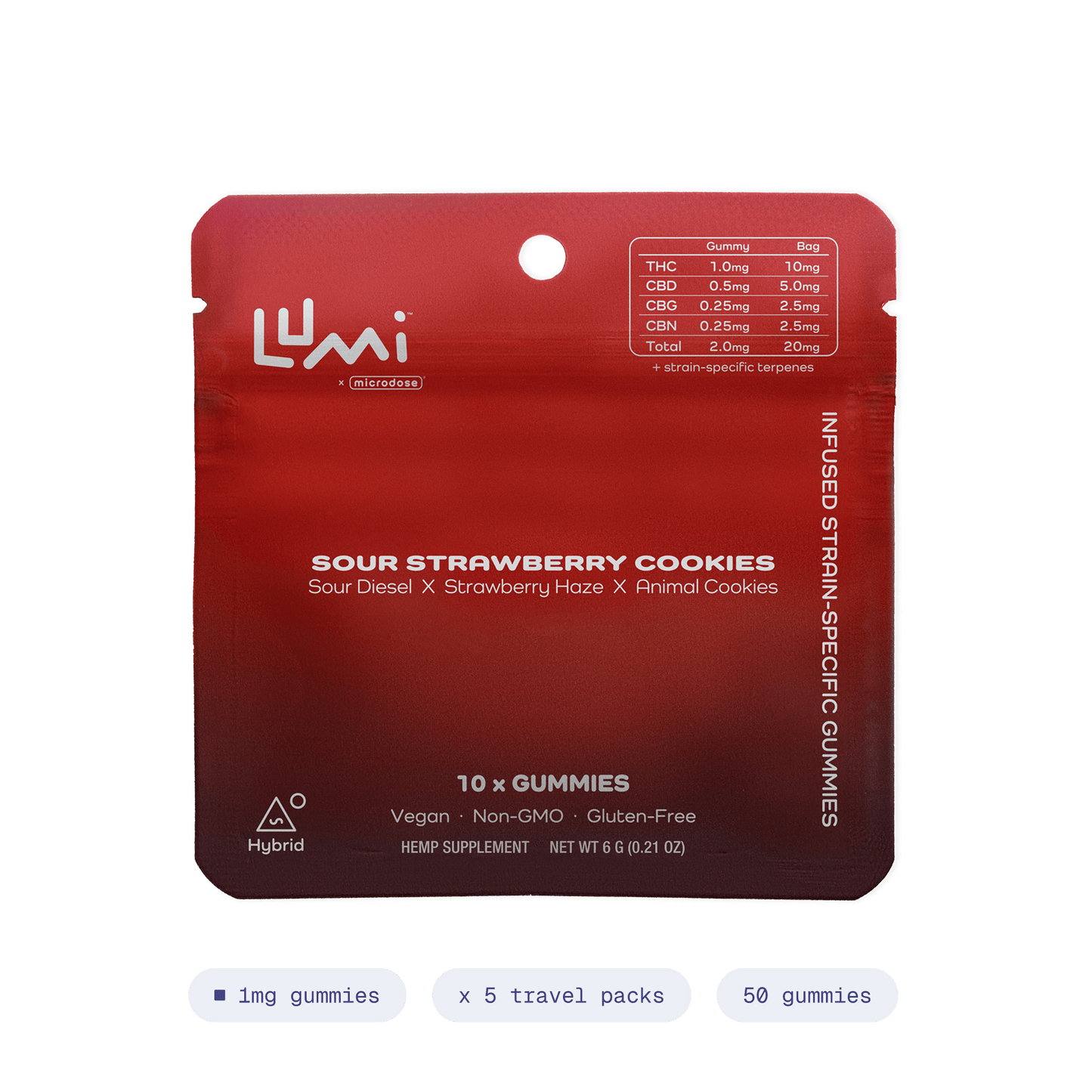 Sour Strawberry Cookies | Hybrid