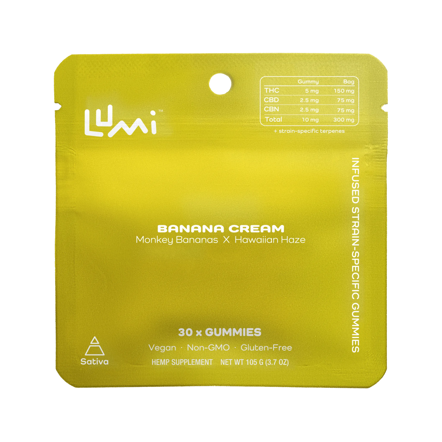 Banana Cream | Sativa