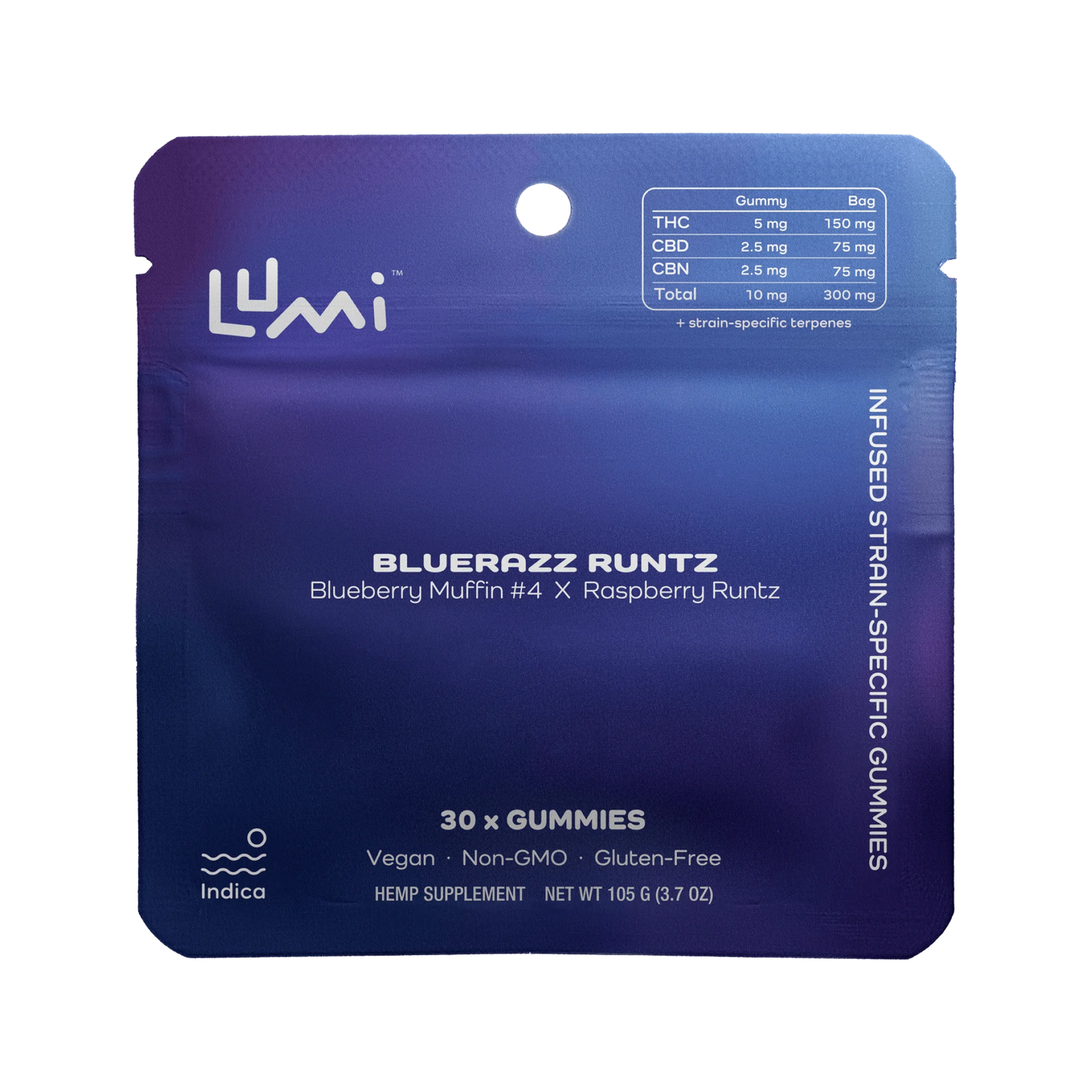 Bluerazz Runtz | Indica