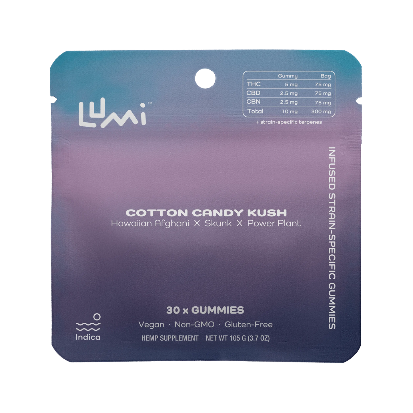 Cotton Candy Kush | Indica