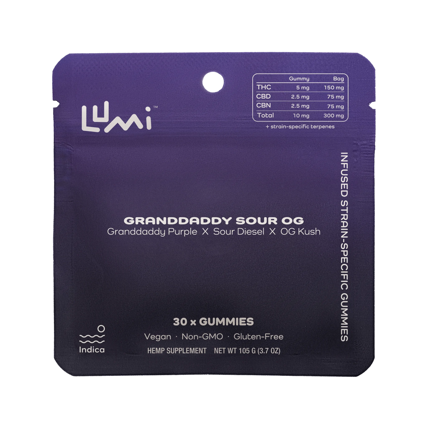 Granddaddy Sour OG | Indica