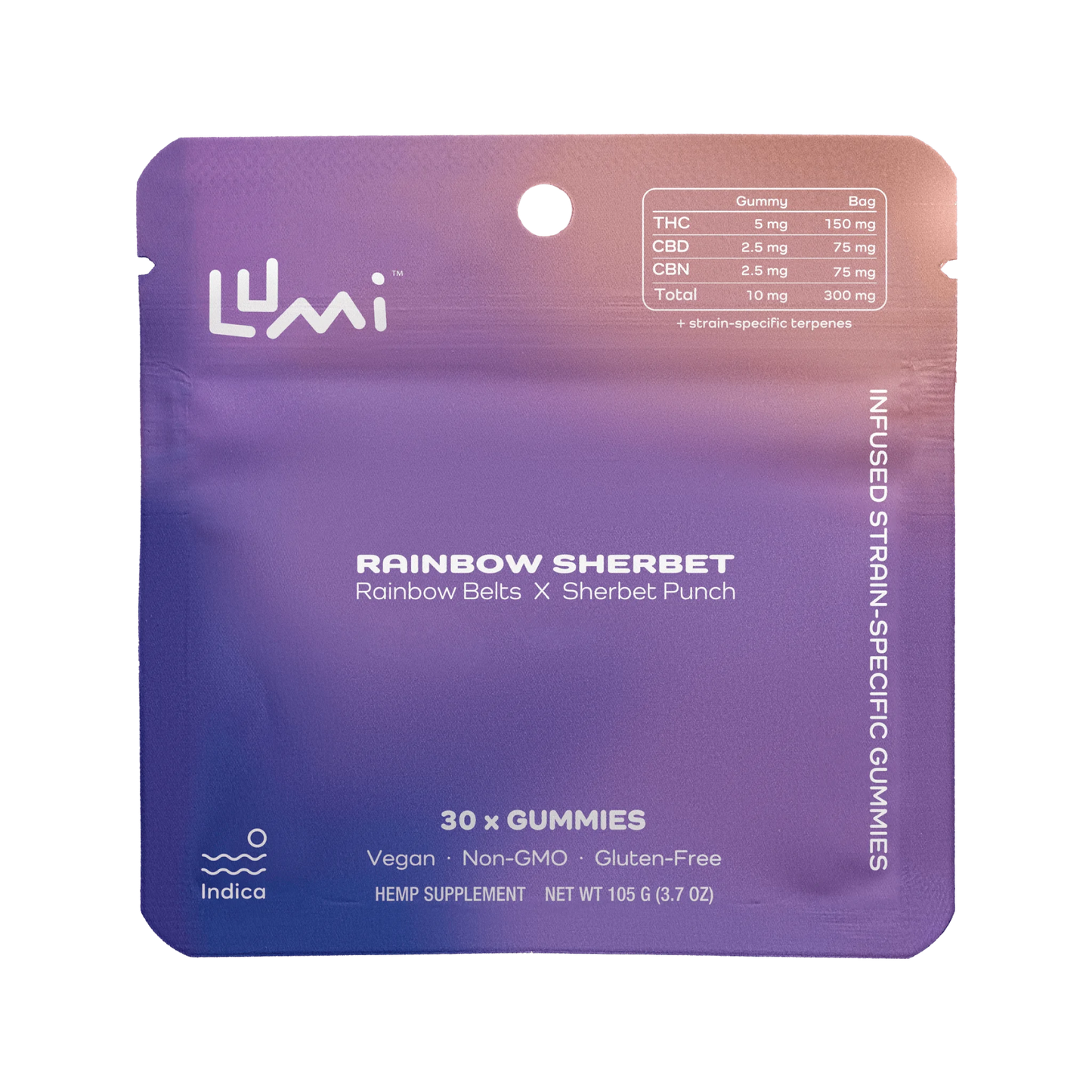 Rainbow Sherbet | Indica