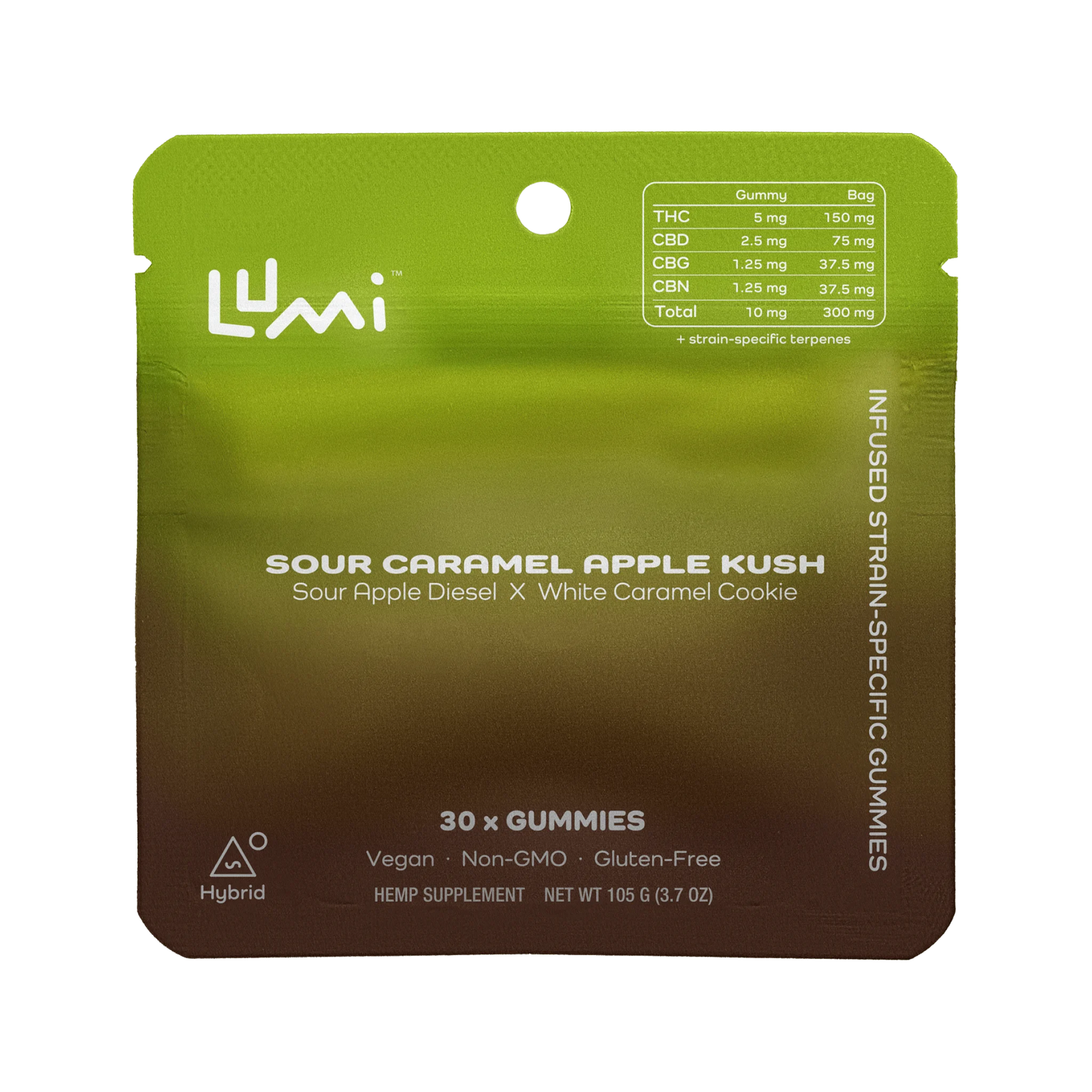 Sour Caramel Apple Kush | Hybrid