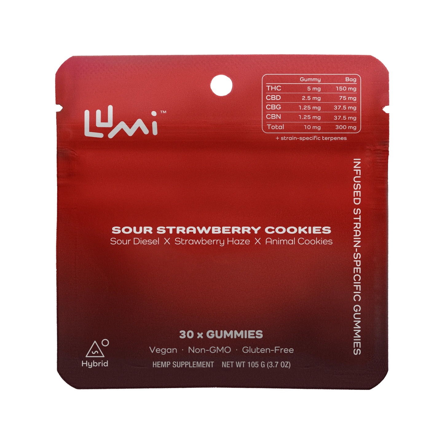 Sour Strawberry Cookies | Hybrid