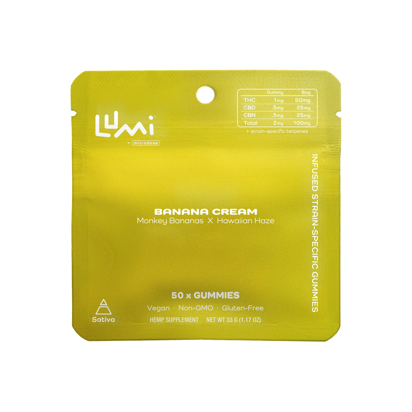 Banana Cream | Sativa