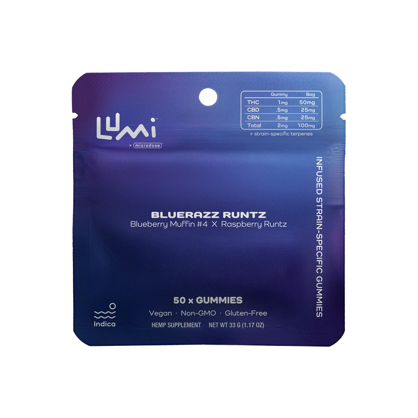 Bluerazz Runtz | Indica