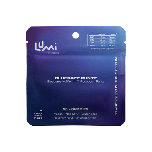 Bluerazz Runtz | Indica