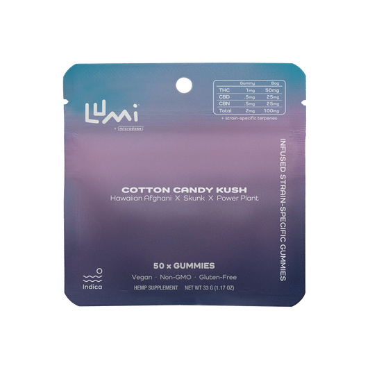 Cotton Candy Kush | Indica