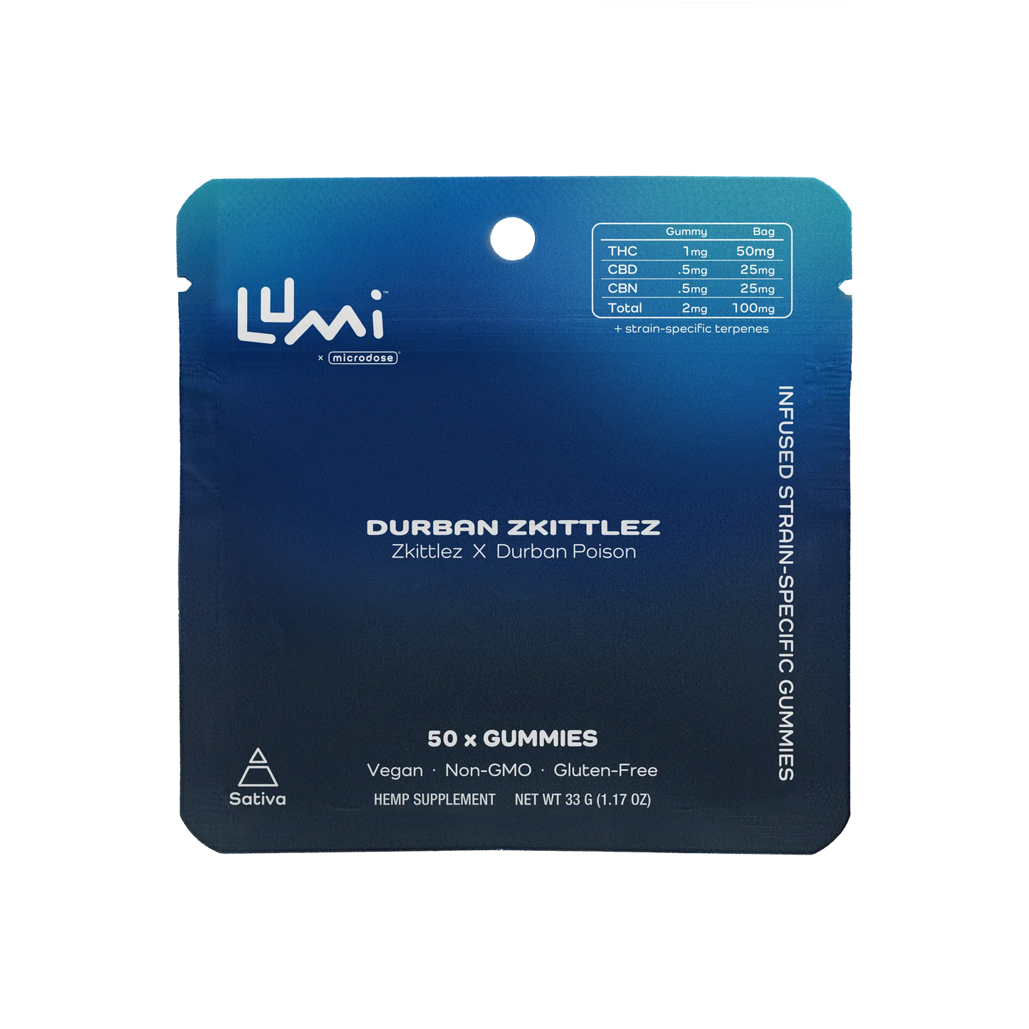 Durban Zkittlez | Sativa