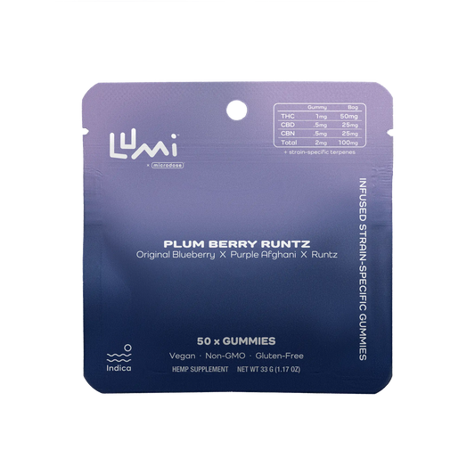 Plum Berry Runtz | Indica