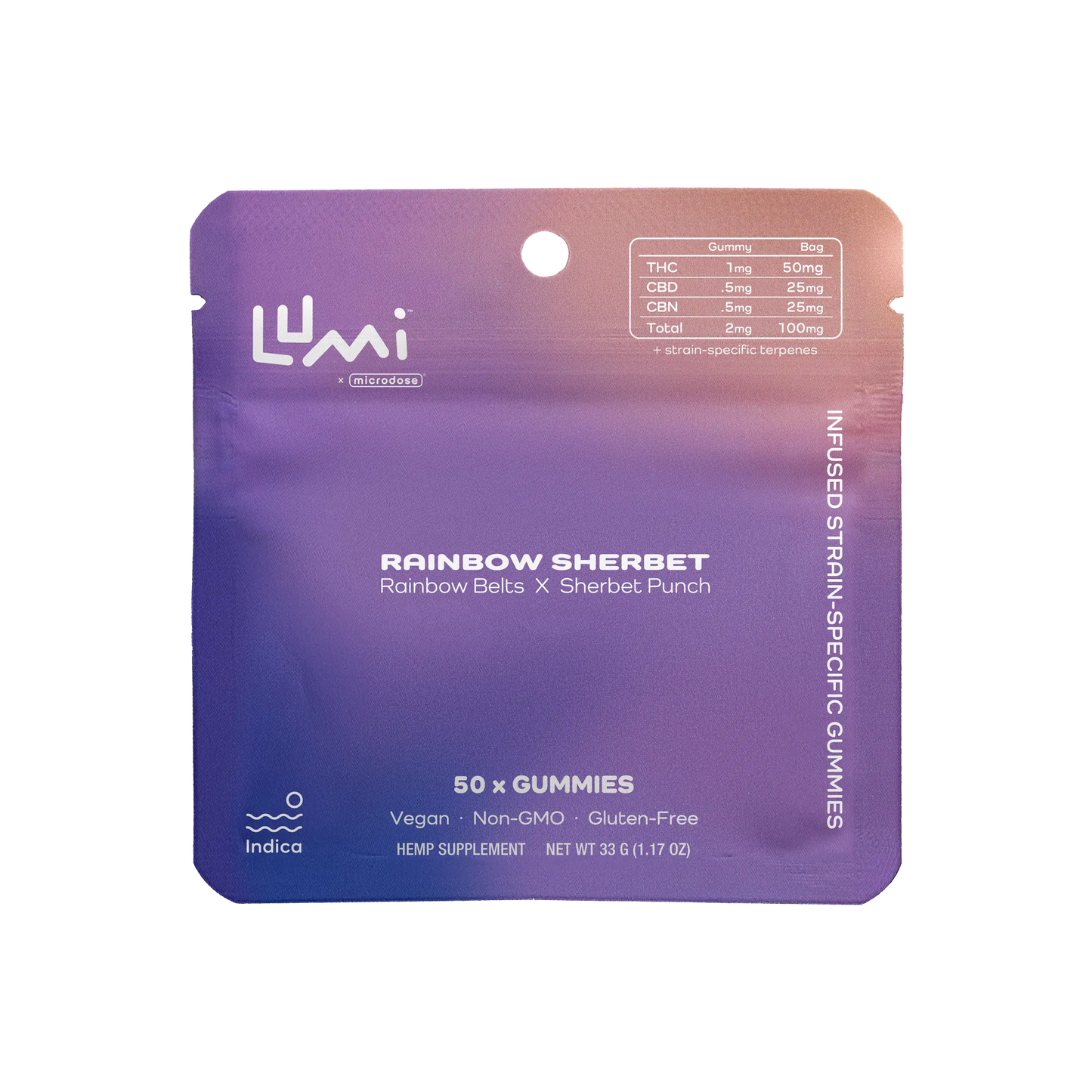 Rainbow Sherbet | Indica