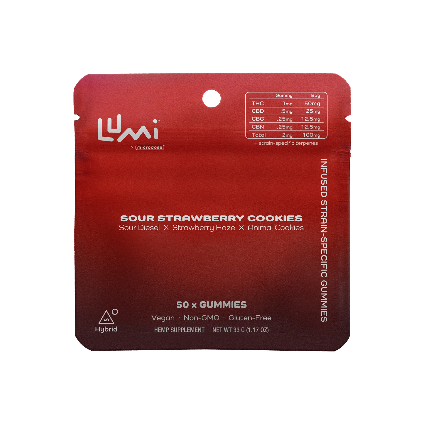 Sour Strawberry Cookies | Hybrid