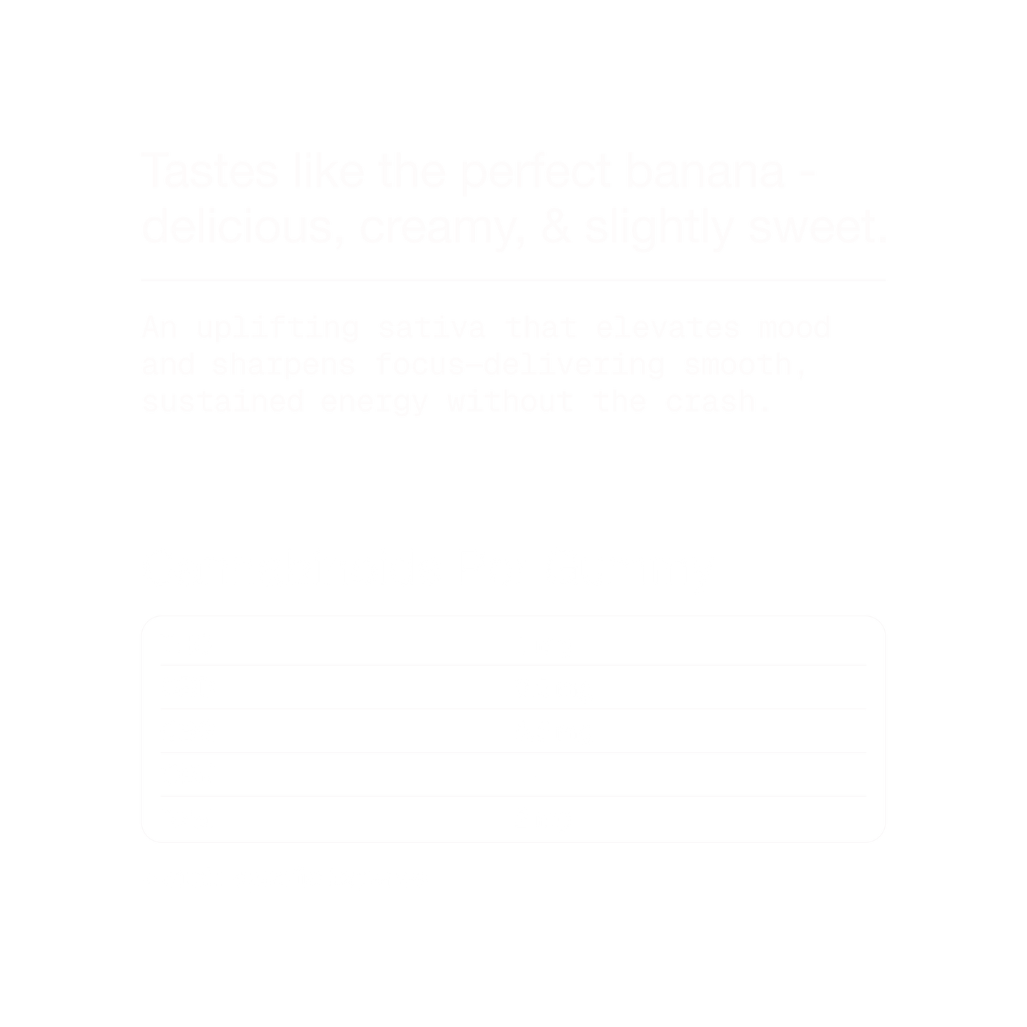 Banana Cream | Sativa - OR