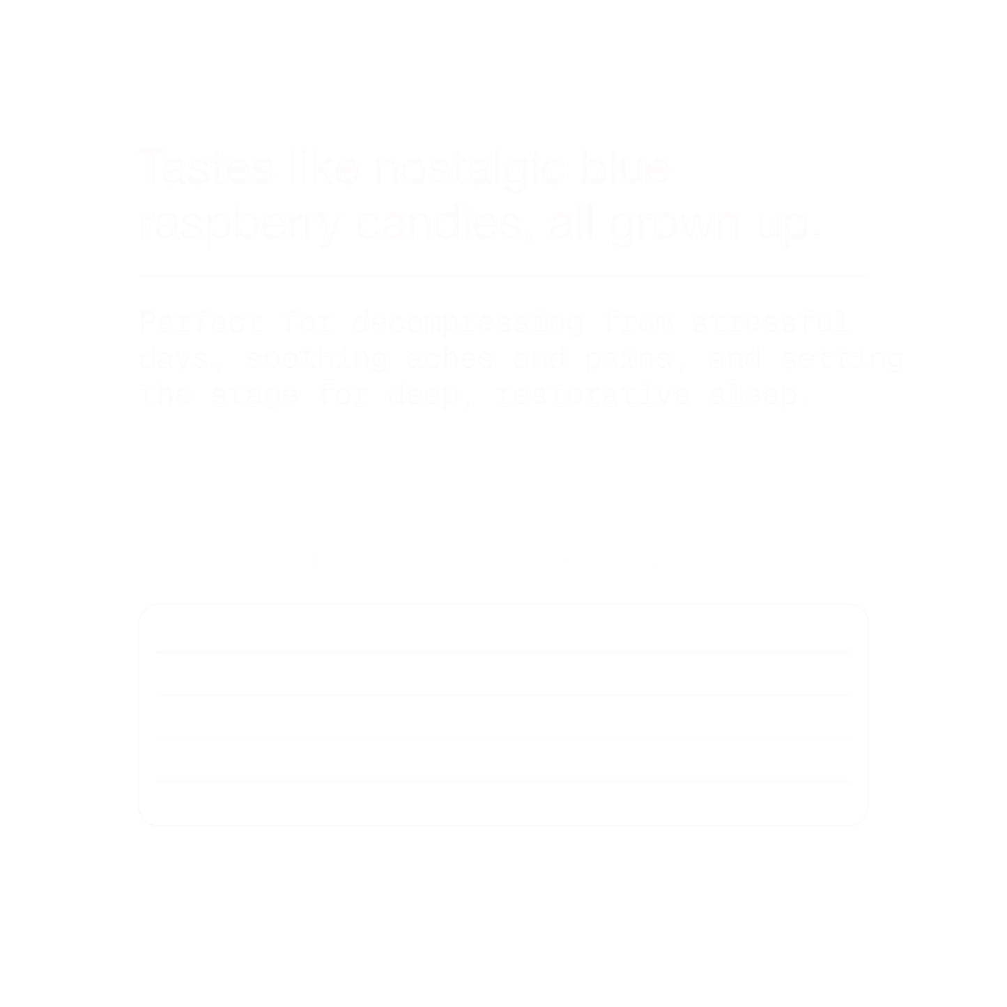 Bluerazz Runtz | Indica - OR