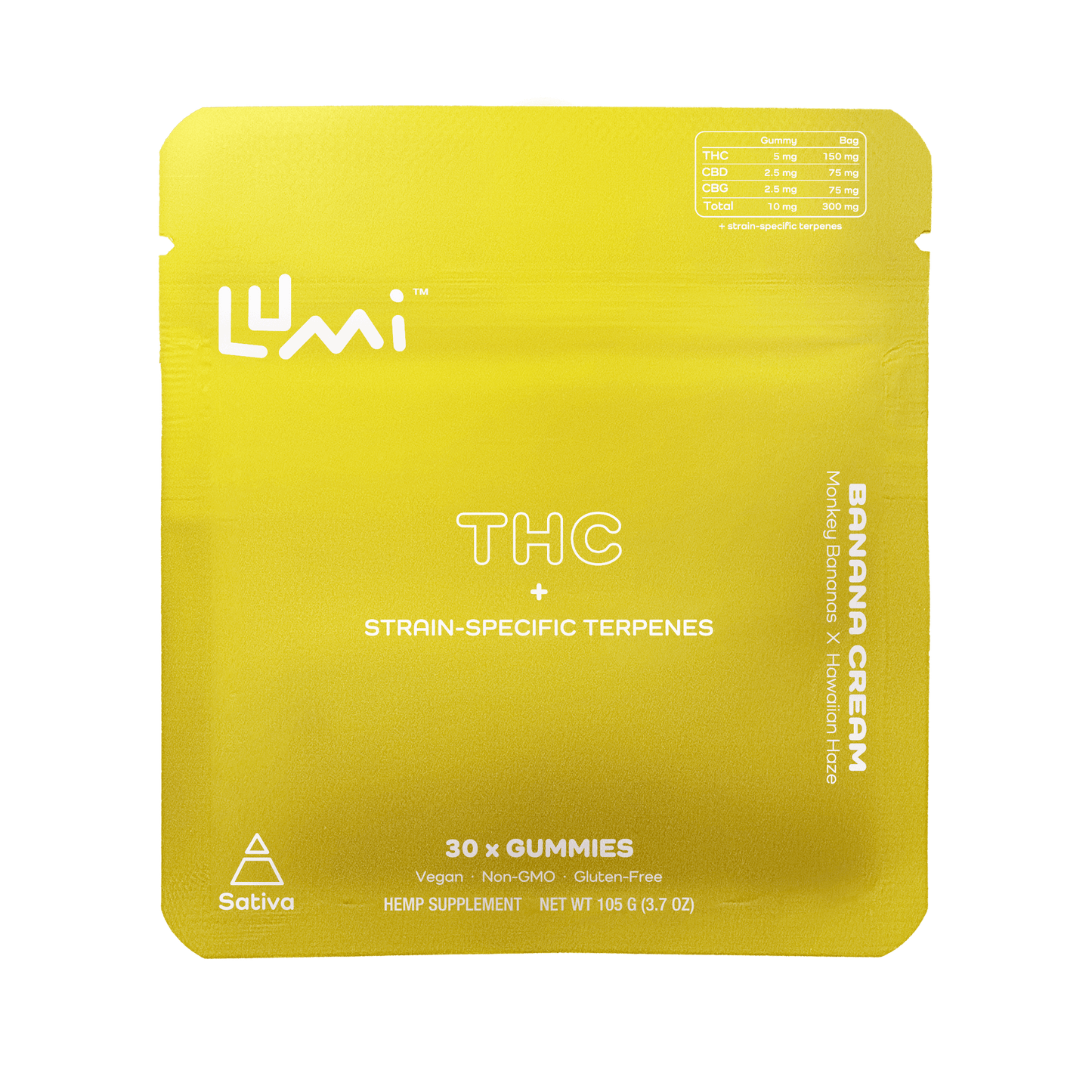 Banana Cream | Sativa