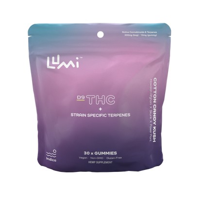 Cotton Candy Kush | Indica