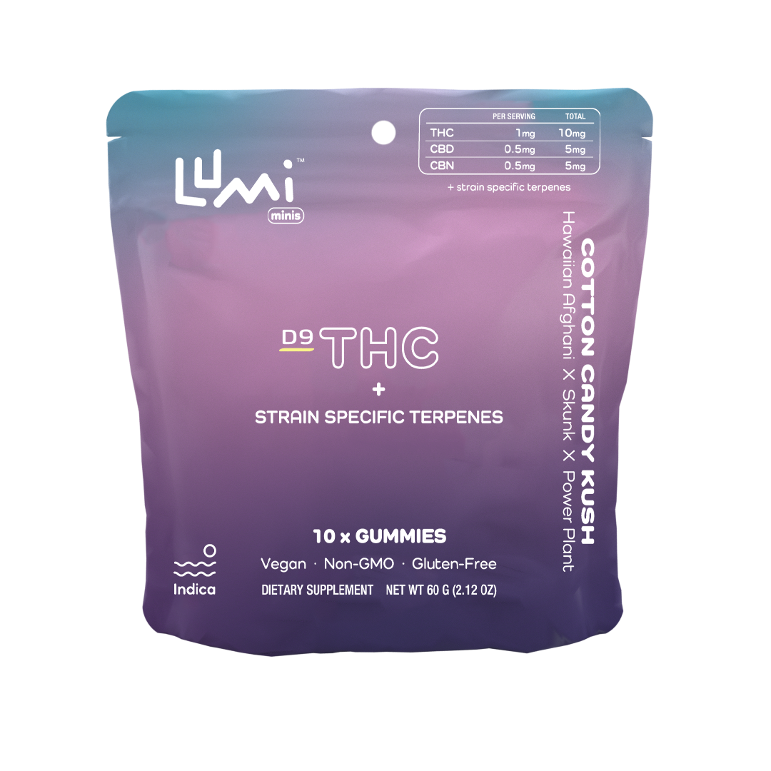 Cotton Candy Kush | Indica