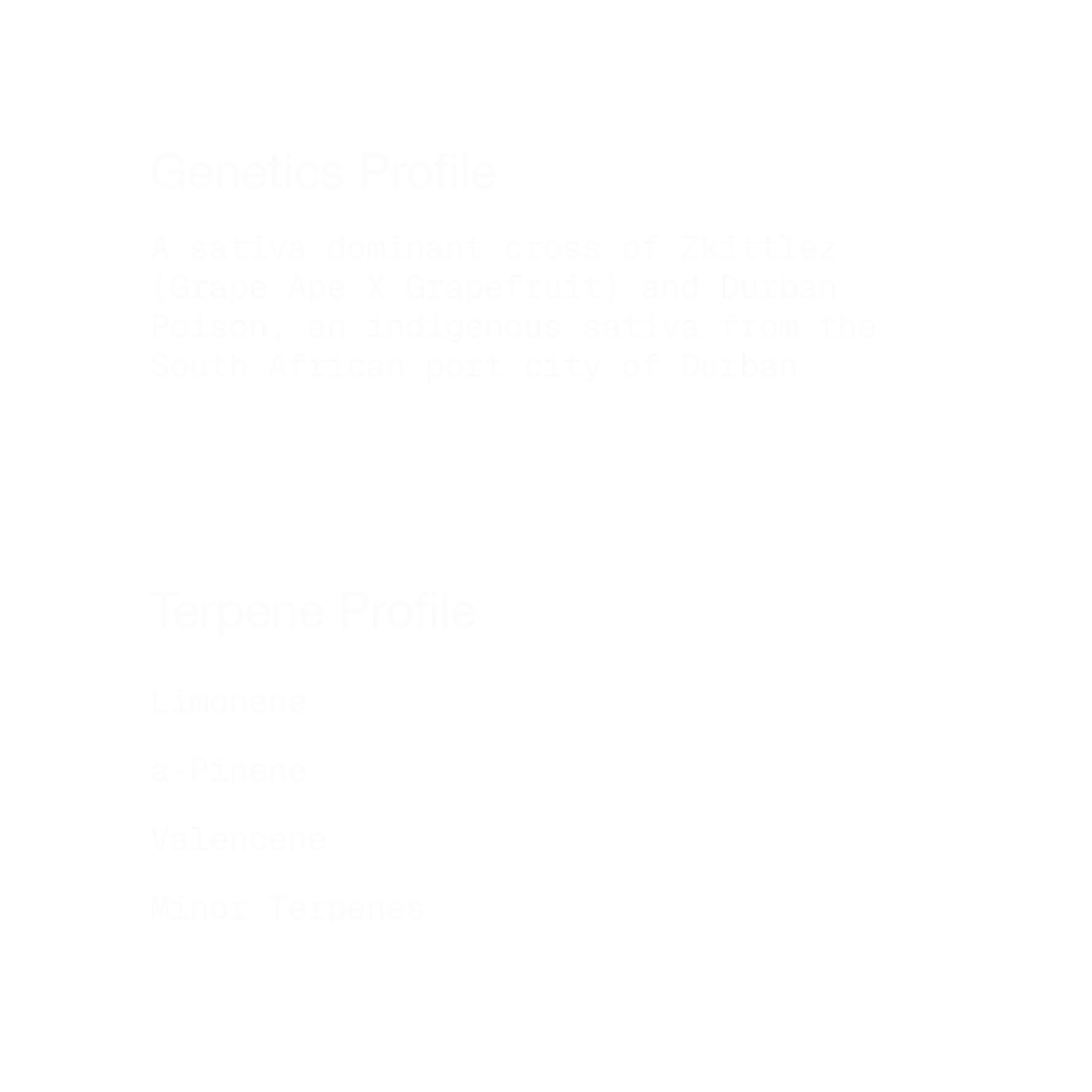 Durban Zkittlez | Sativa