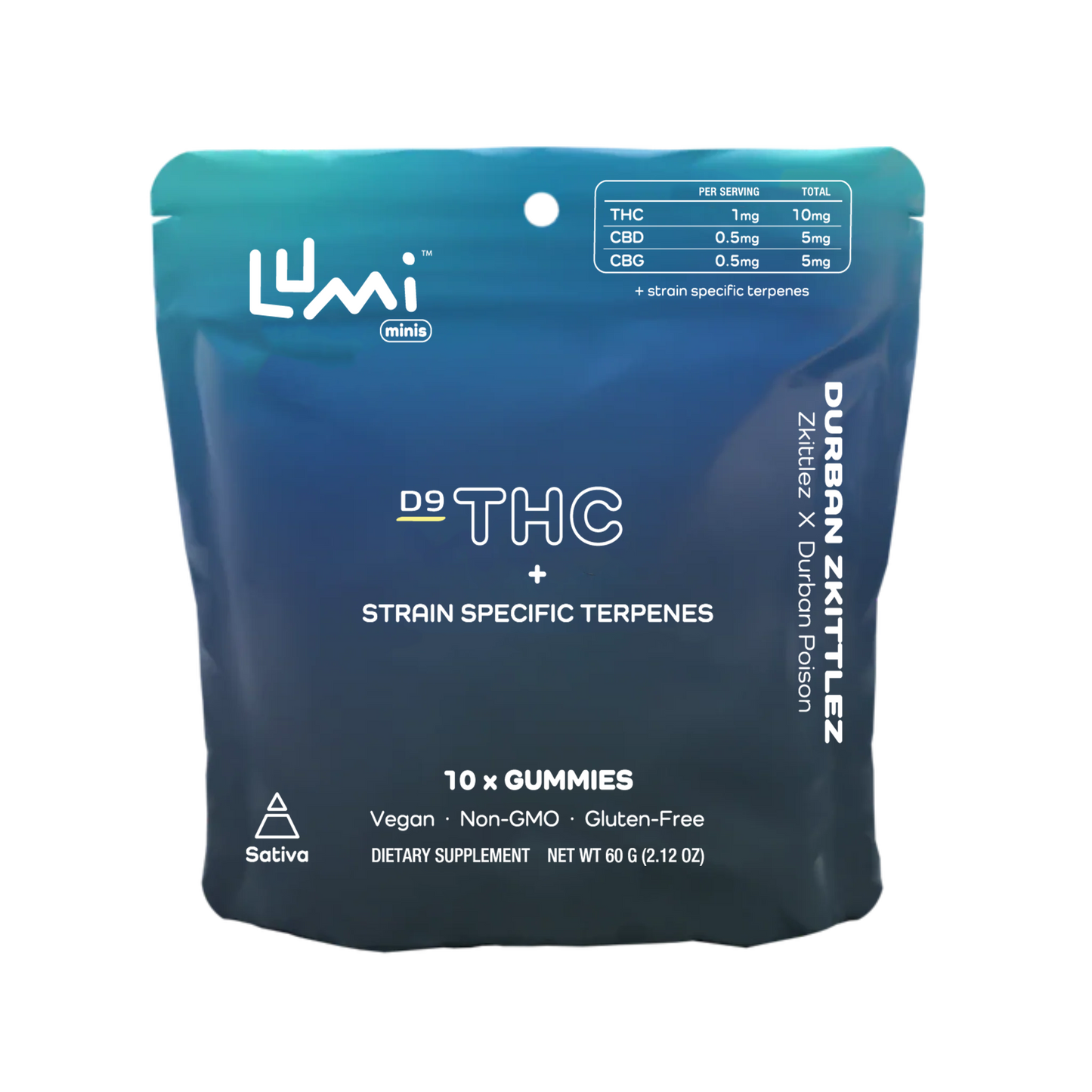 Durban Zkittlez | Sativa