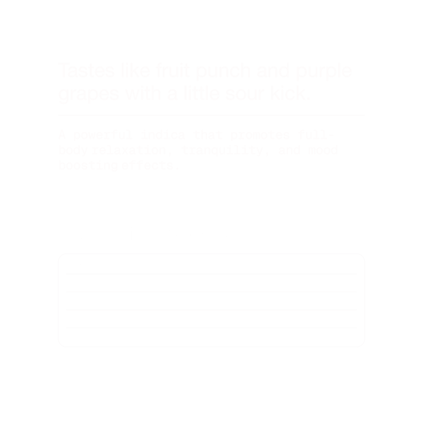 Granddaddy Sour OG | Indica - OR