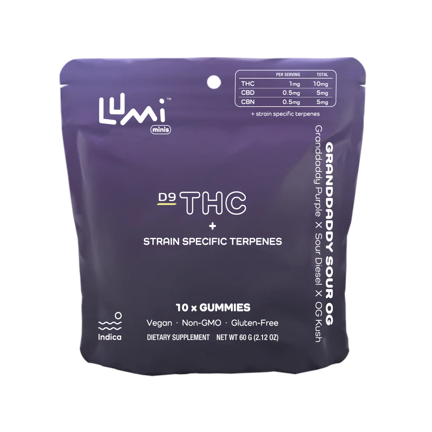 Granddaddy Sour OG | Indica