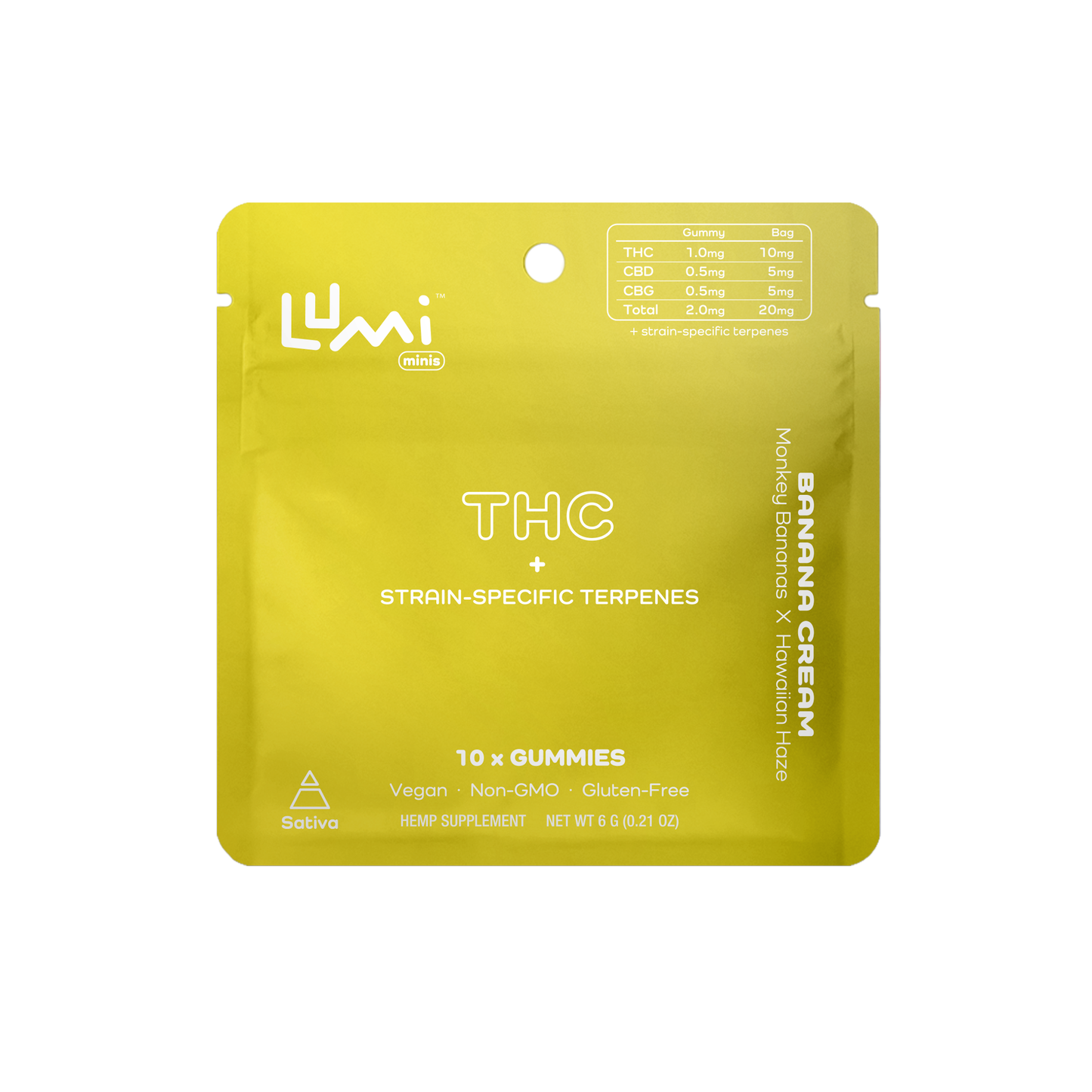 Banana Cream | Sativa