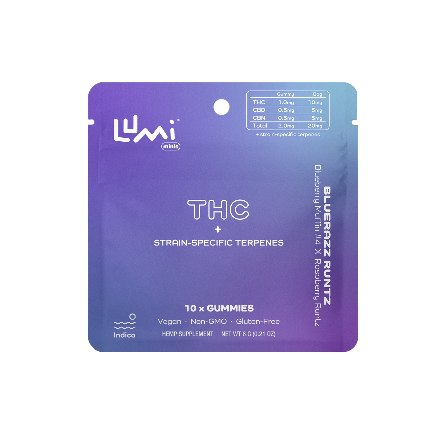 Bluerazz Runtz | Indica