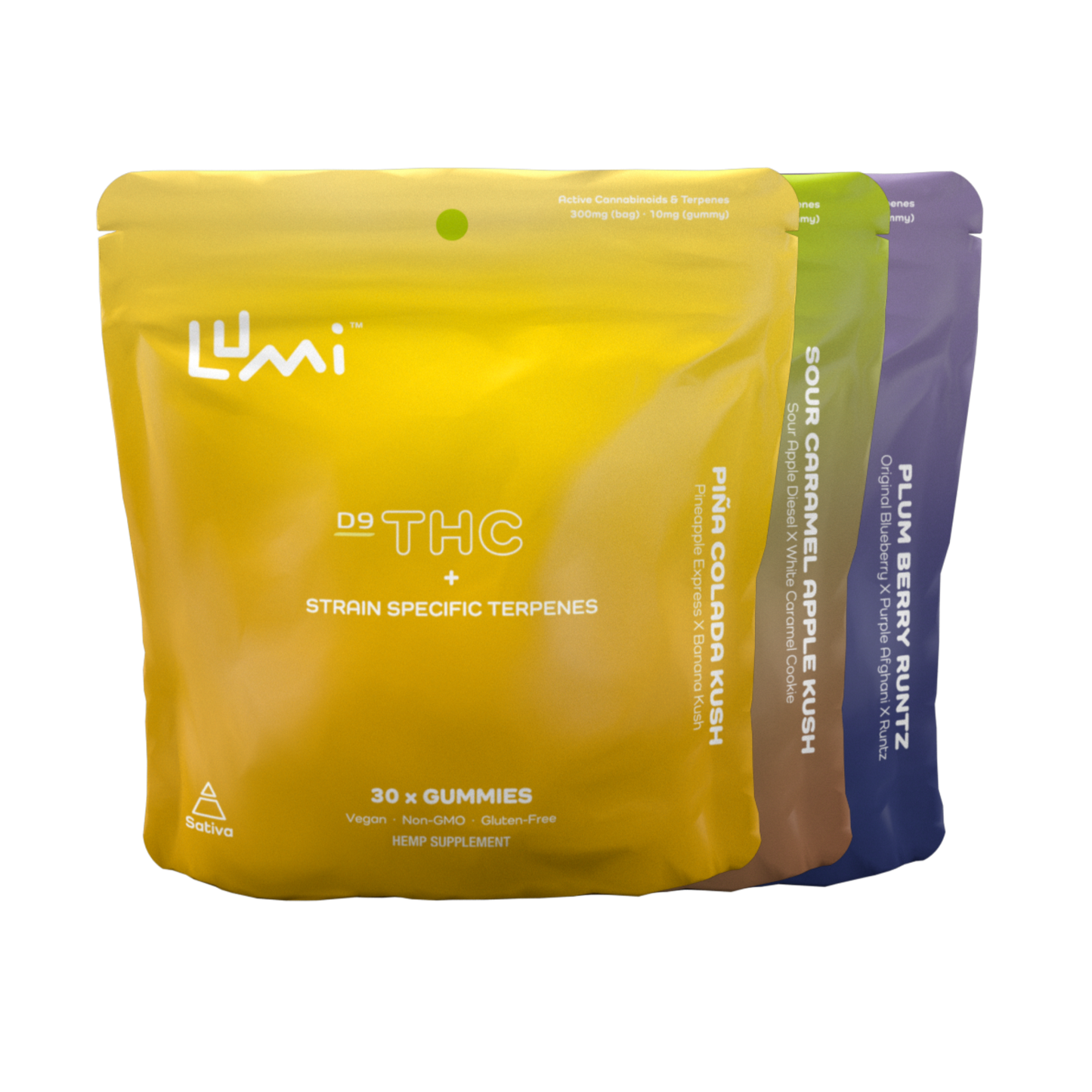 Limited Strain Bundle