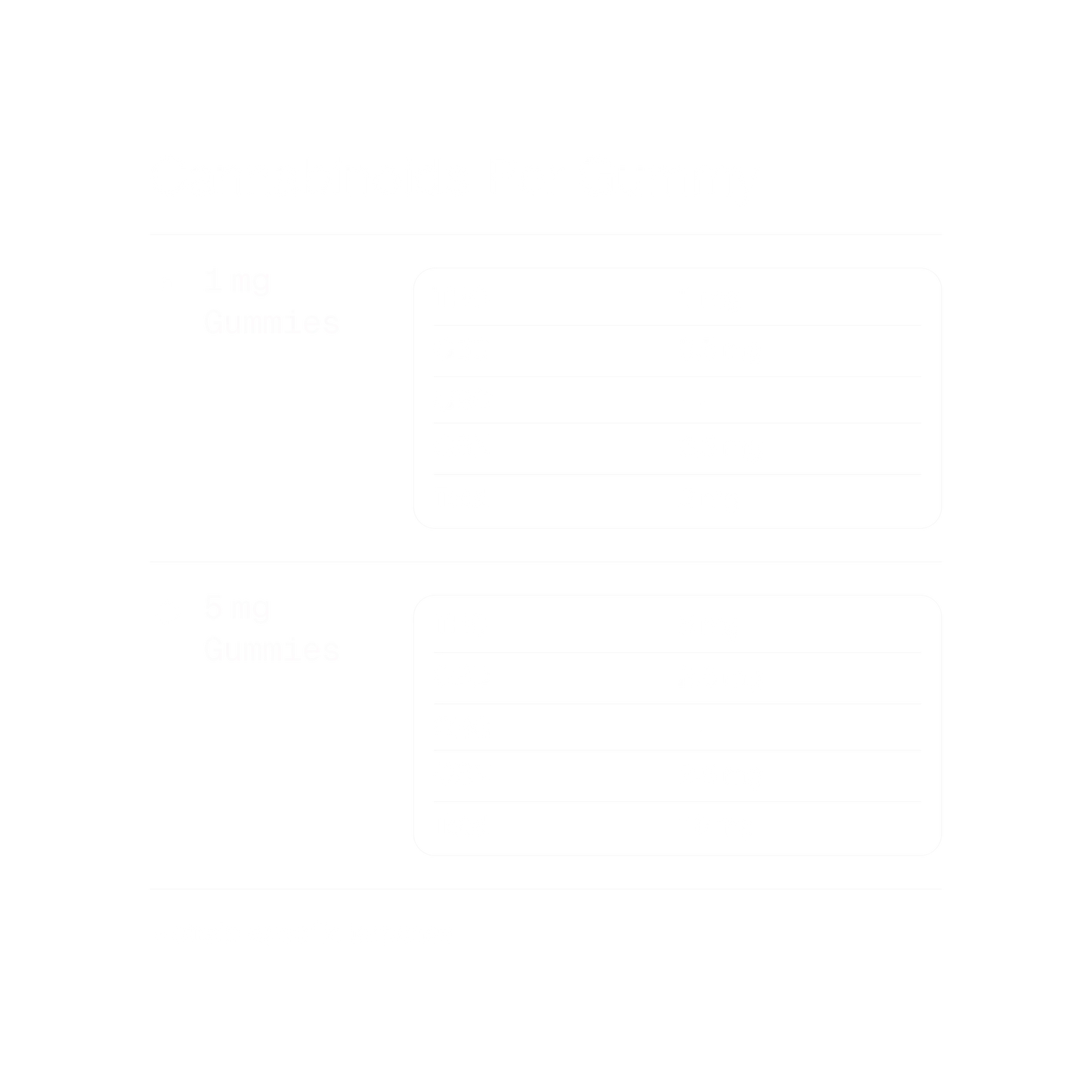 Granddaddy Sour OG | Indica