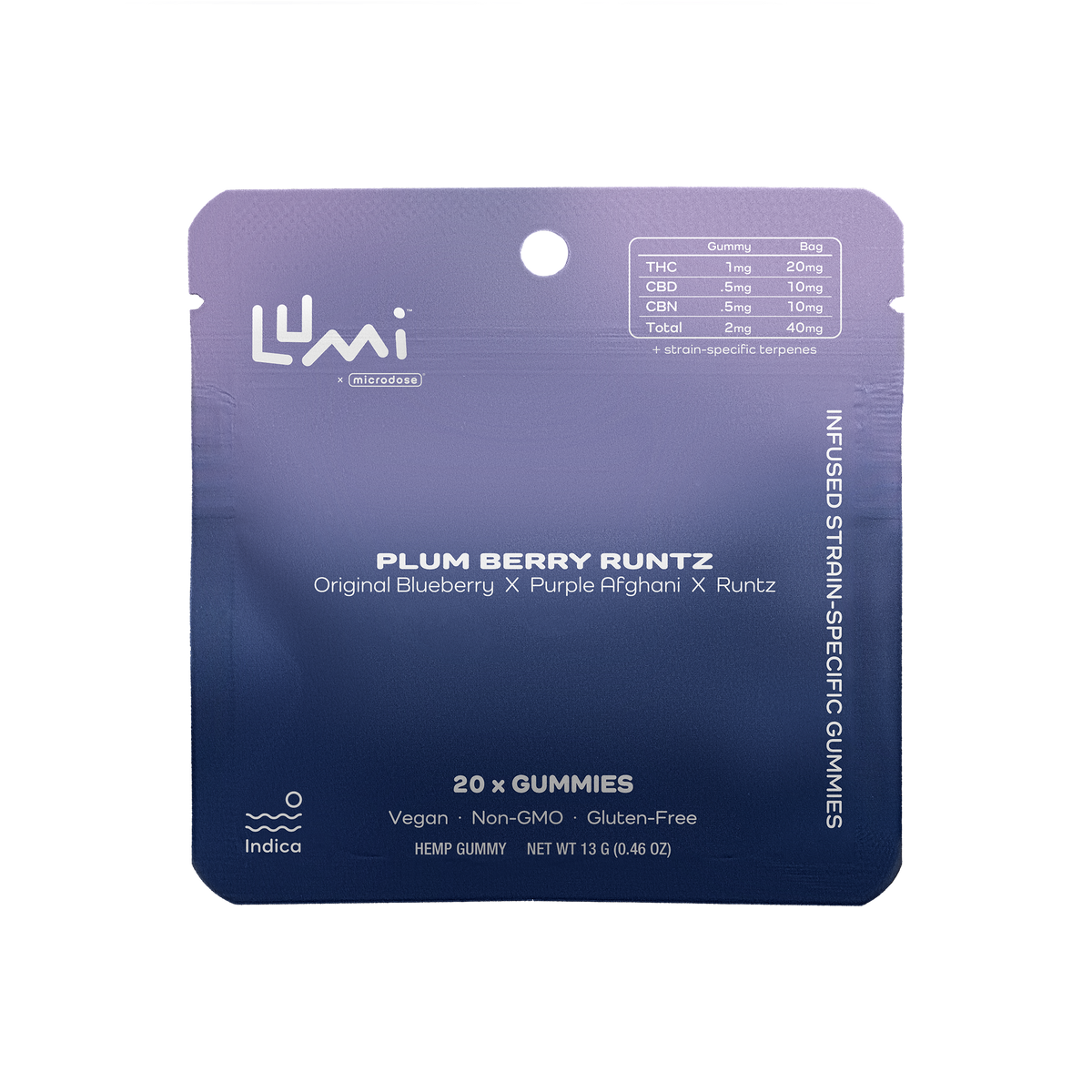 Plum Berry | Indica - OR