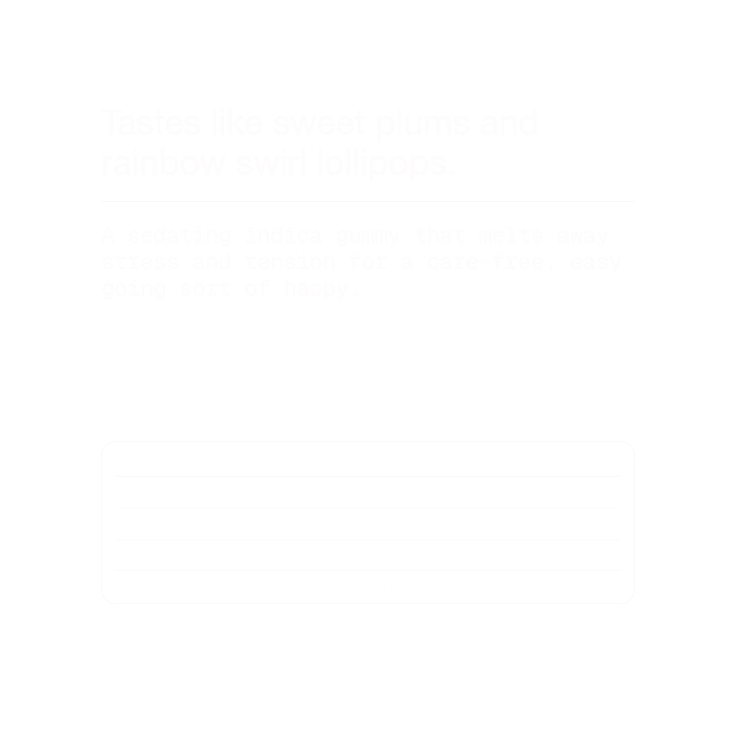 Plum Berry Runtz | Indica - OR