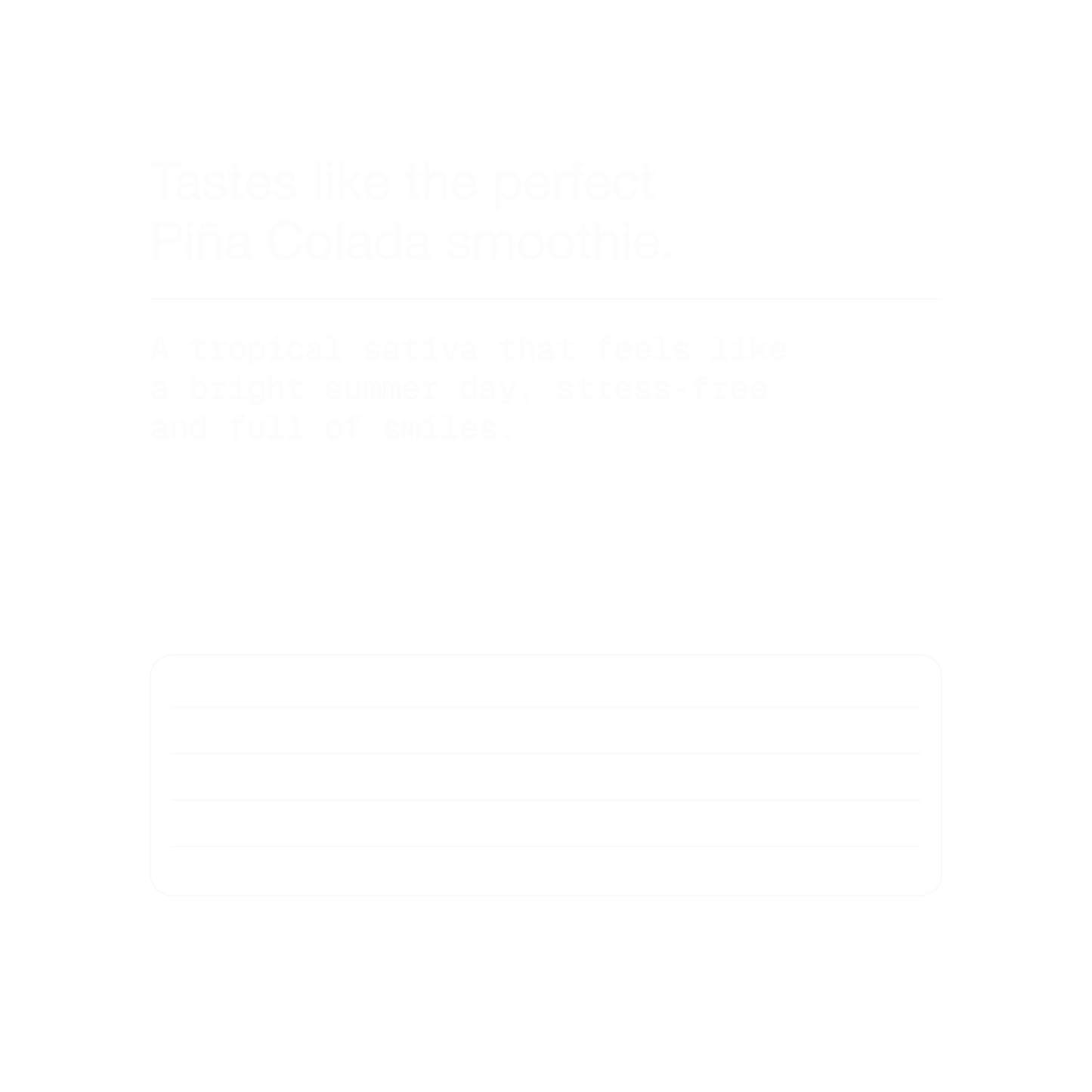 Piña Colada Kush | Sativa - OR