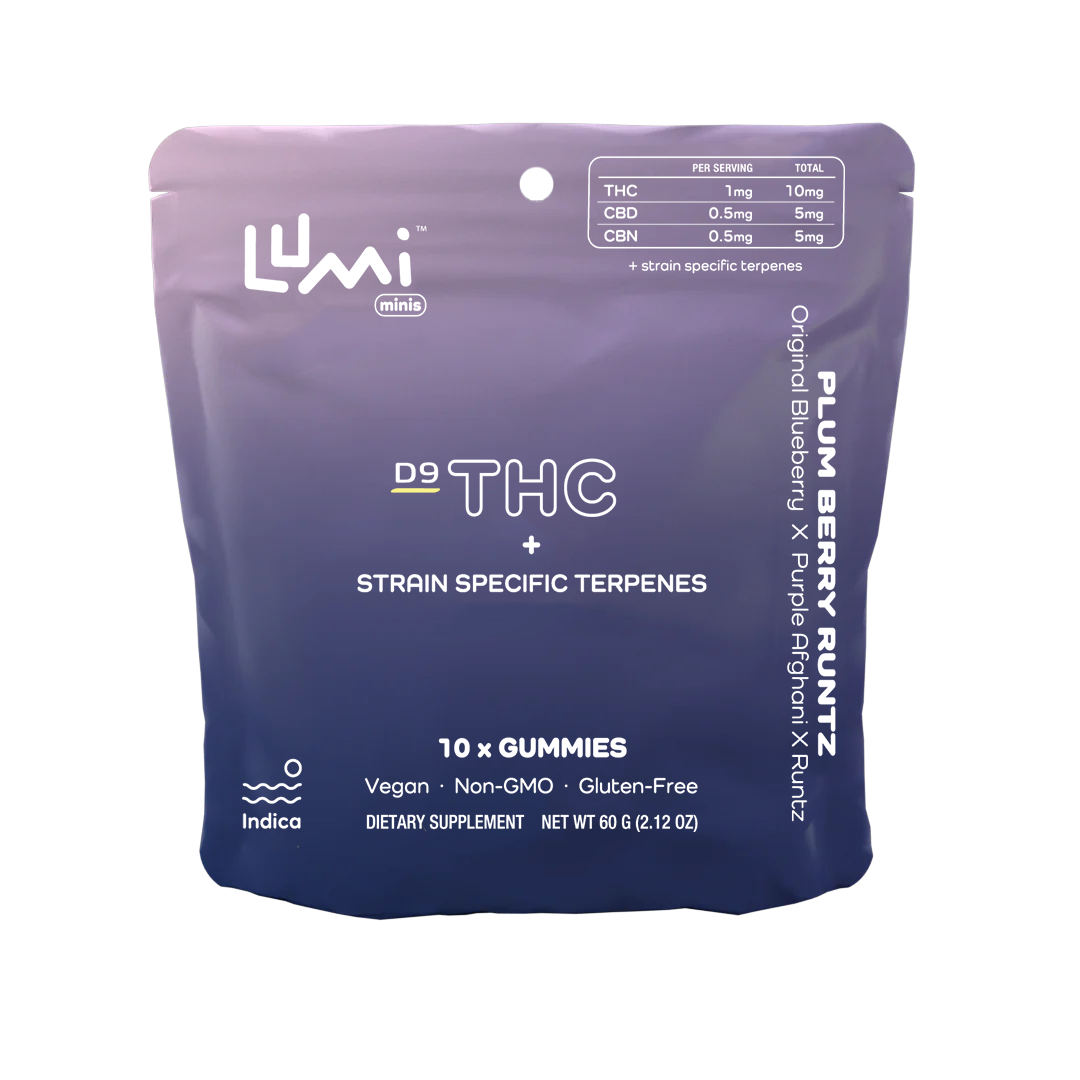 Plum Berry Runtz | Indica