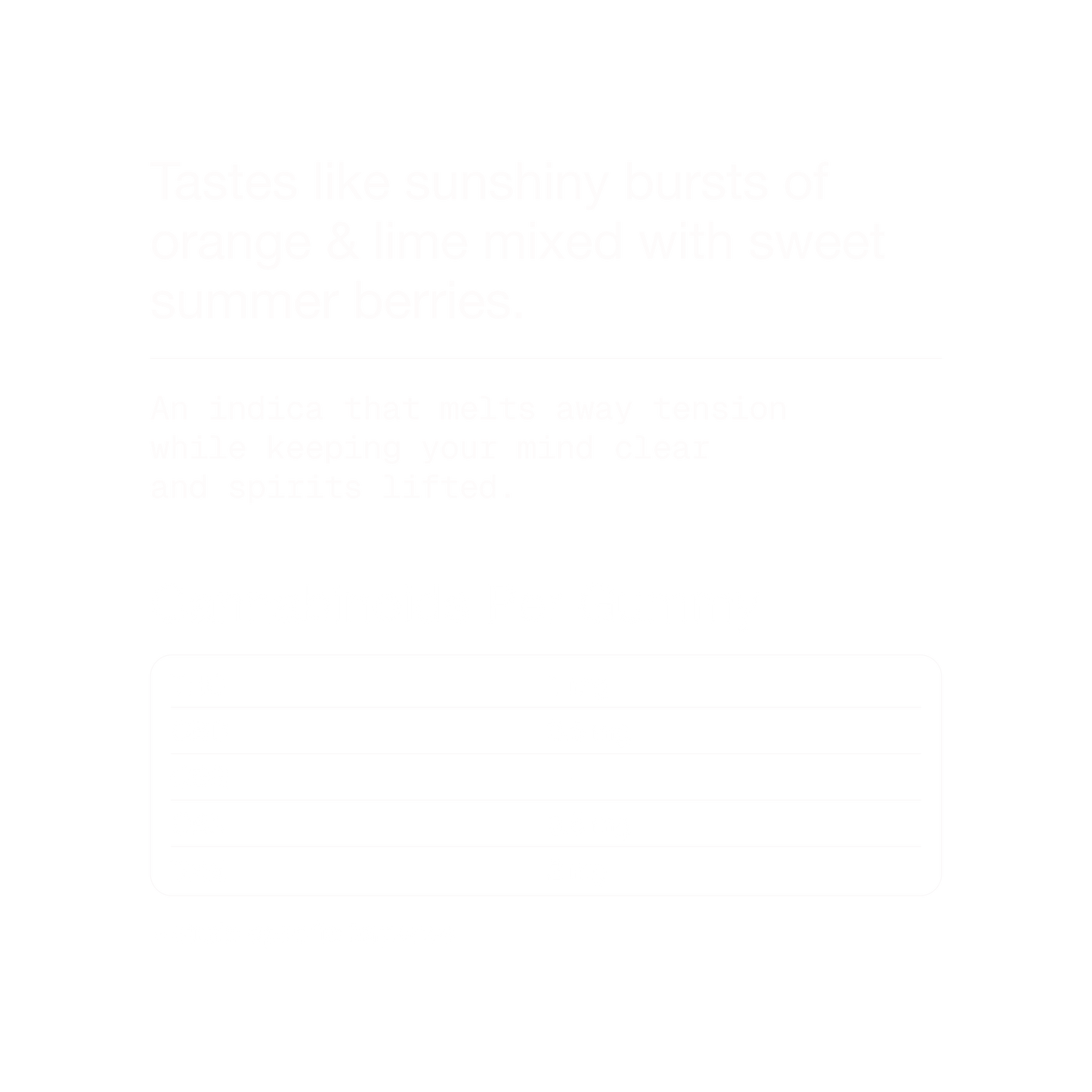 Rainbow Sherbet | Indica - OR