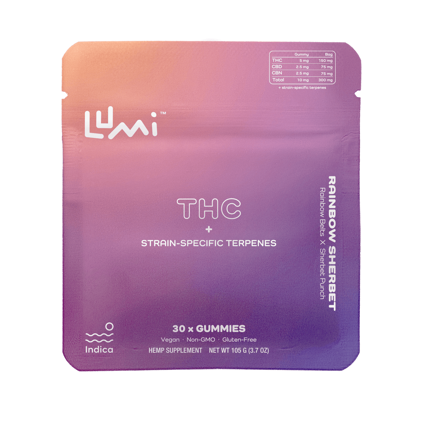 Rainbow Sherbet | Indica