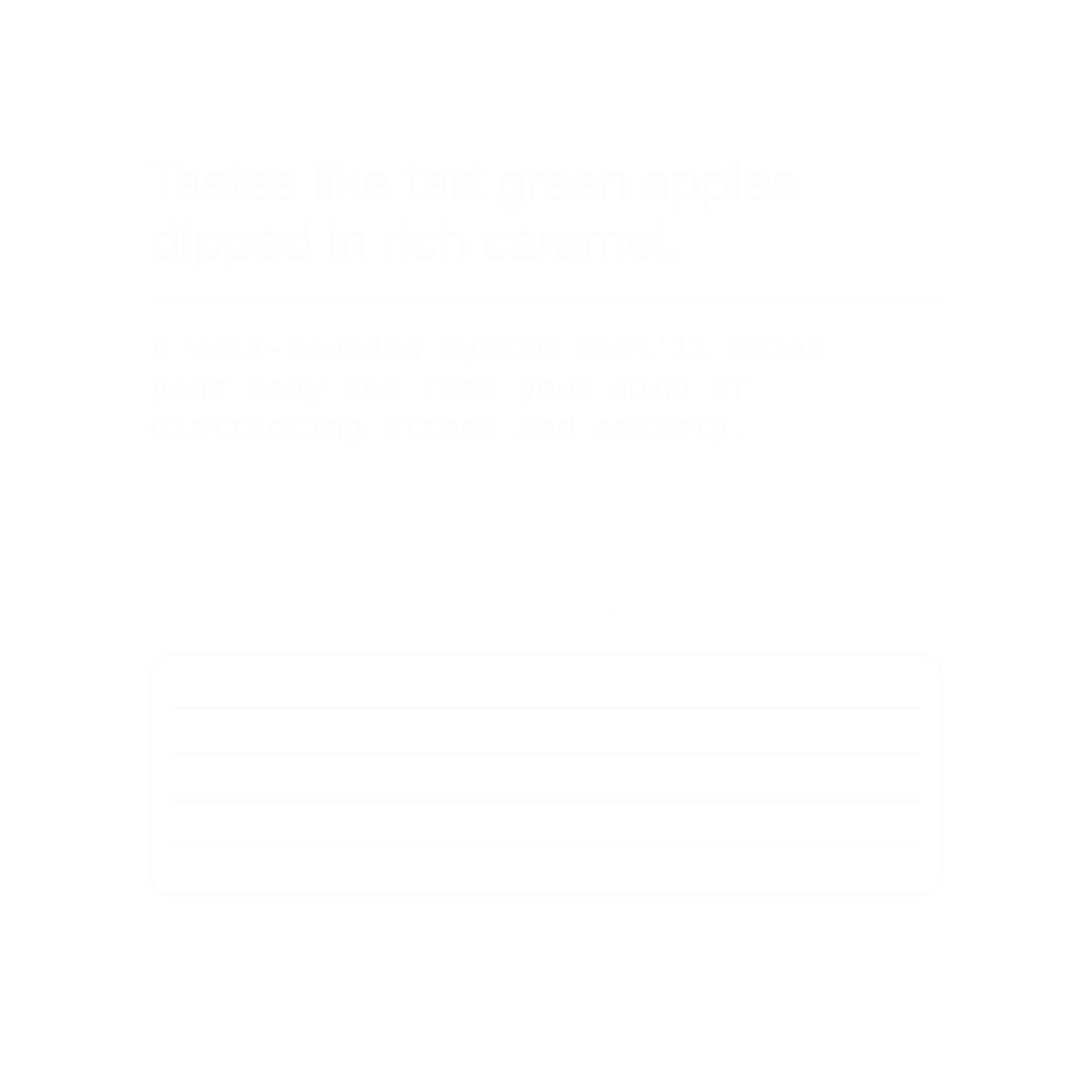 Sour Caramel Apple Kush | Hybrid - OR
