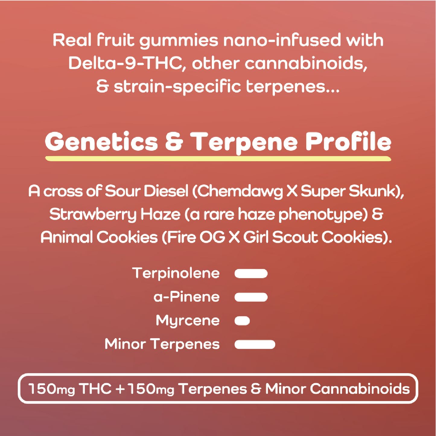 Sour Strawberry Cookies | Hybrid (15 Count)